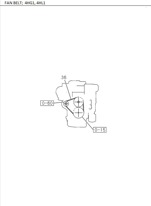 Partial Engine